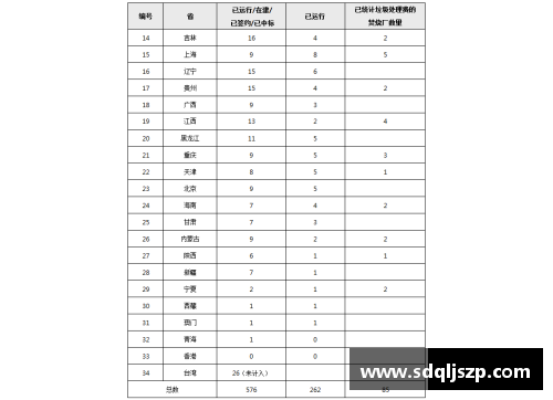 2017年NBA球员合同解析与分析
